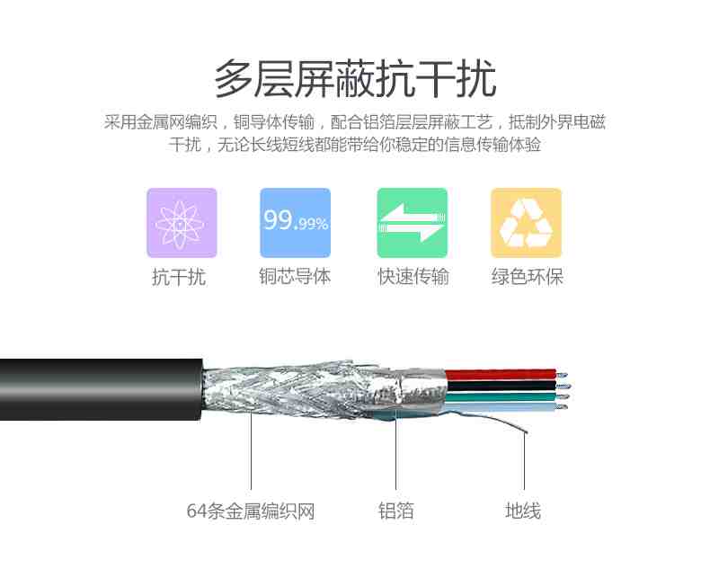 毅宸的數(shù)據(jù)線好在哪里？